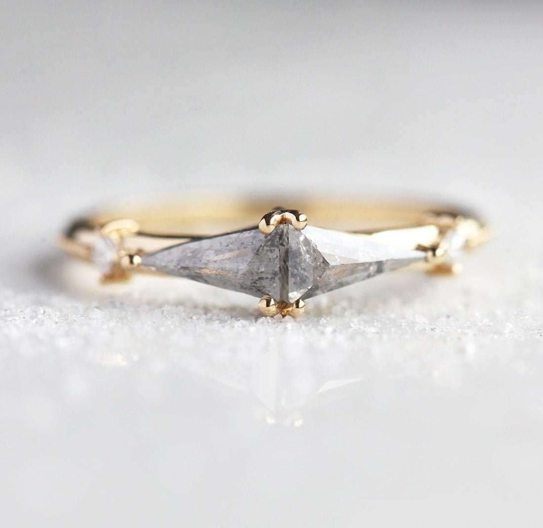 APP Cost Calculator: Software Dev, App Dev, IT 