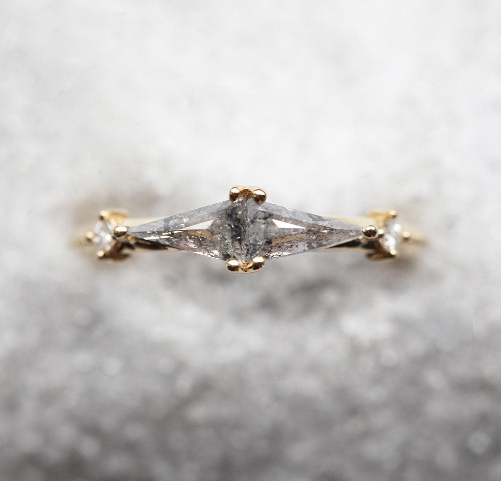 APP Cost Calculator: Software Dev, App Dev, IT 