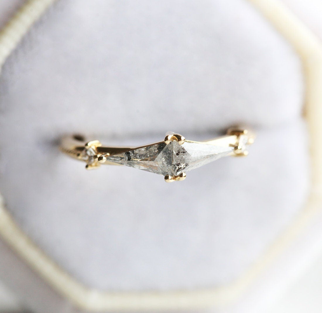 APP Cost Calculator: Software Dev, App Dev, IT 