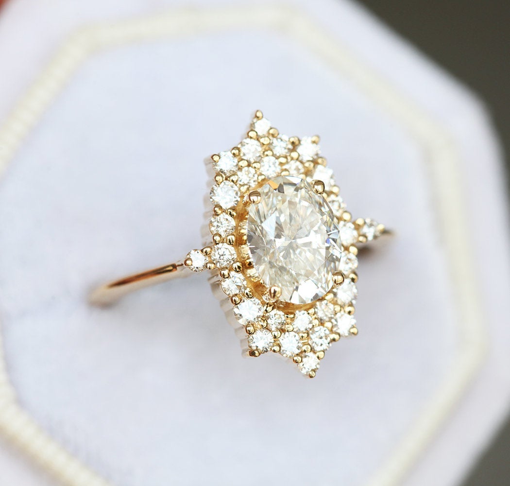 APP Cost Calculator: Software Dev, App Dev, IT 