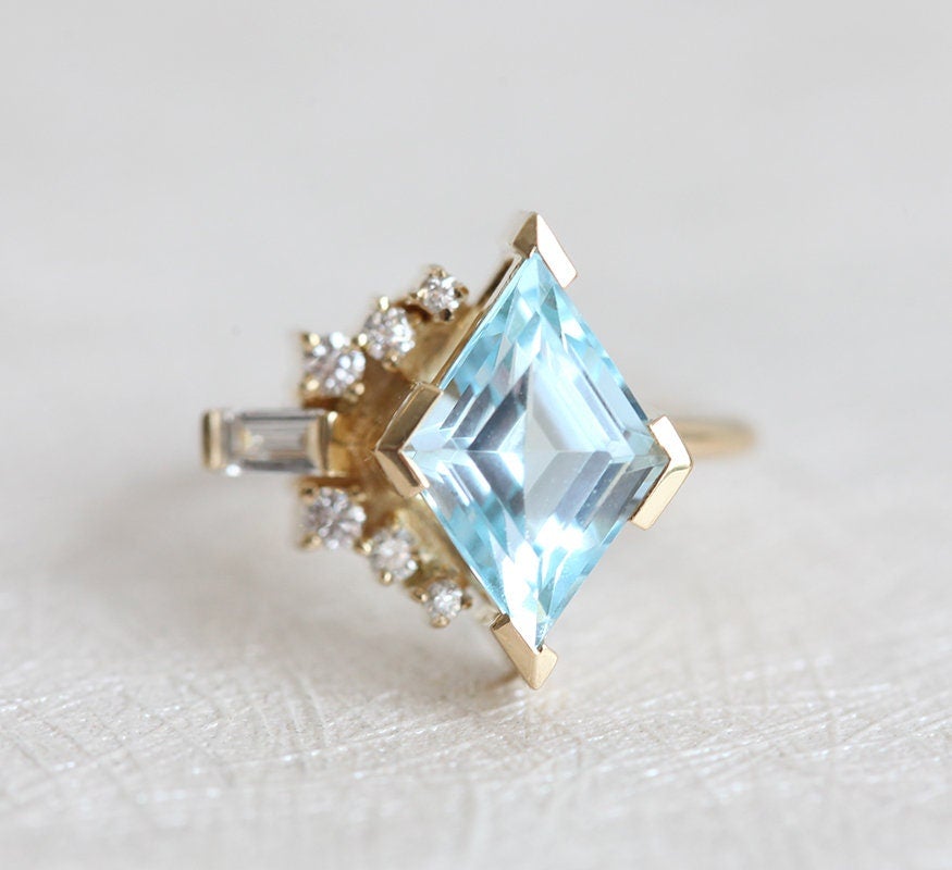 APP Cost Calculator: Software Dev, App Dev, IT 