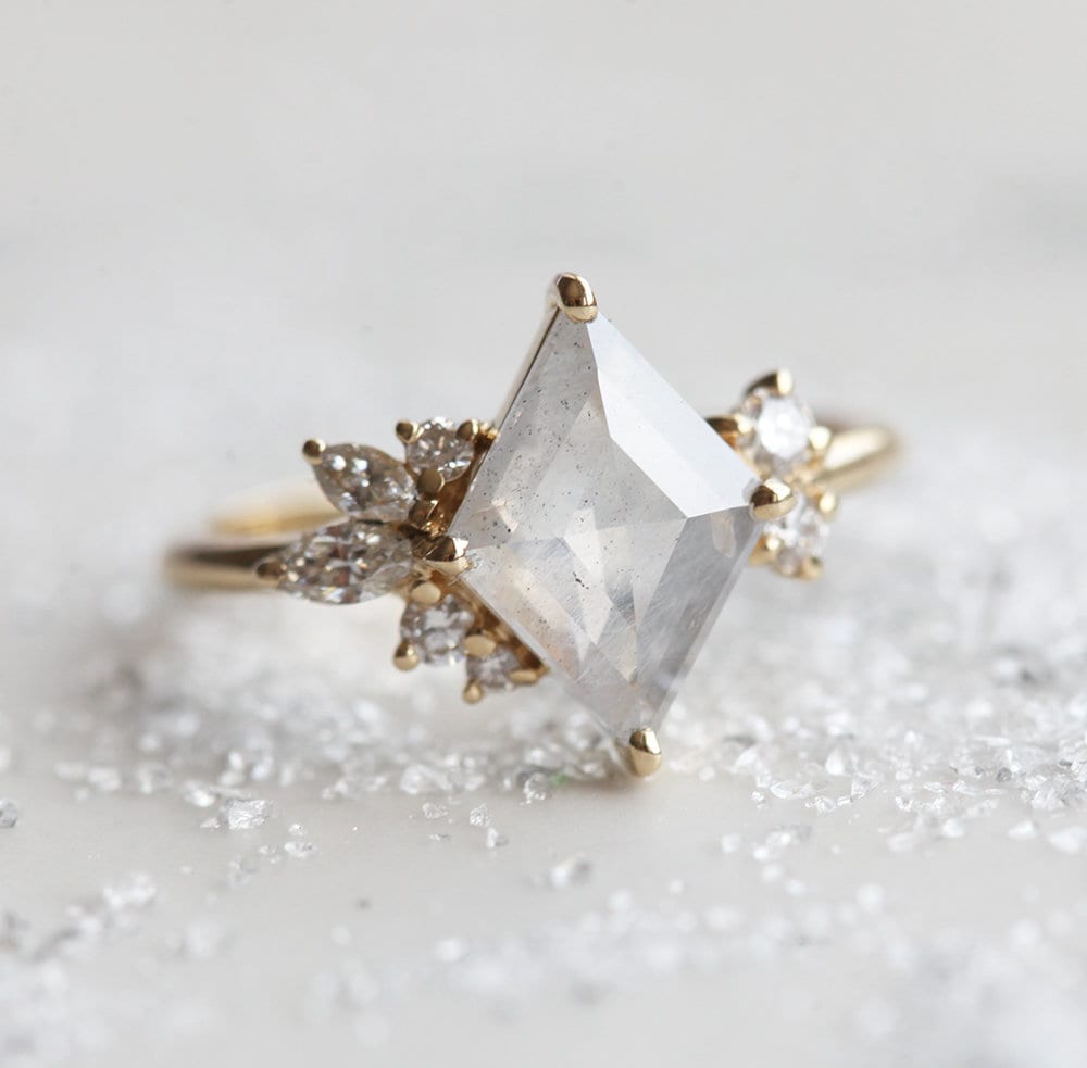 APP Cost Calculator: Software Dev, App Dev, IT 