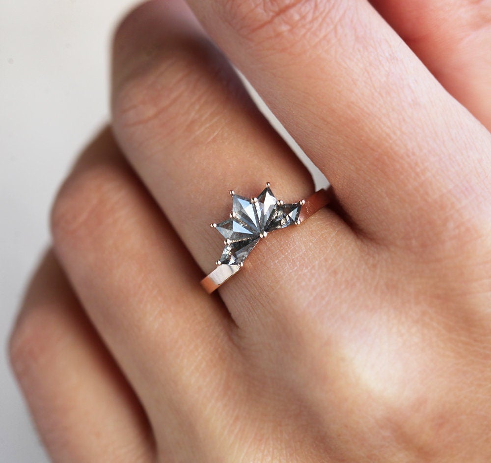 APP Cost Calculator: Software Dev, App Dev, IT 