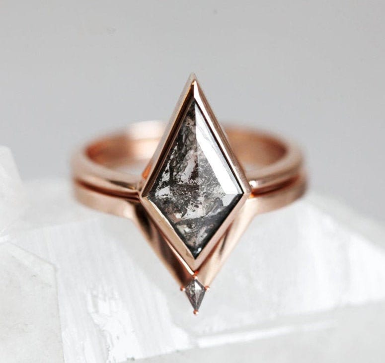 APP Cost Calculator: Software Dev, App Dev, IT 