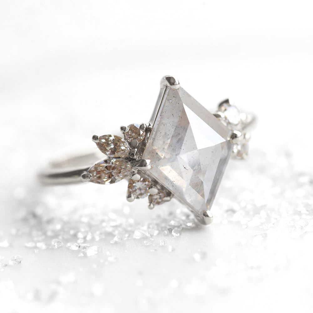 APP Cost Calculator: Software Dev, App Dev, IT 