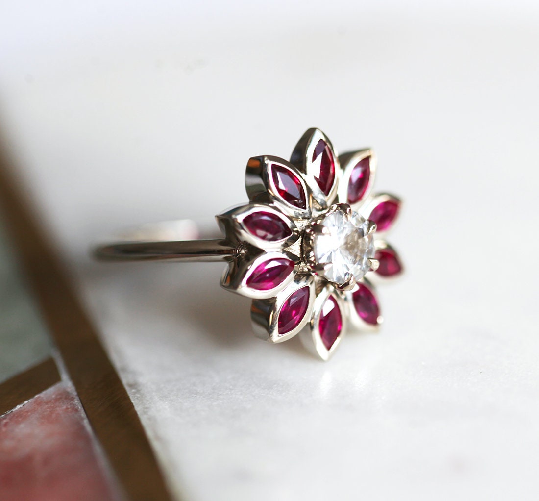 APP Cost Calculator: Software Dev, App Dev, IT 