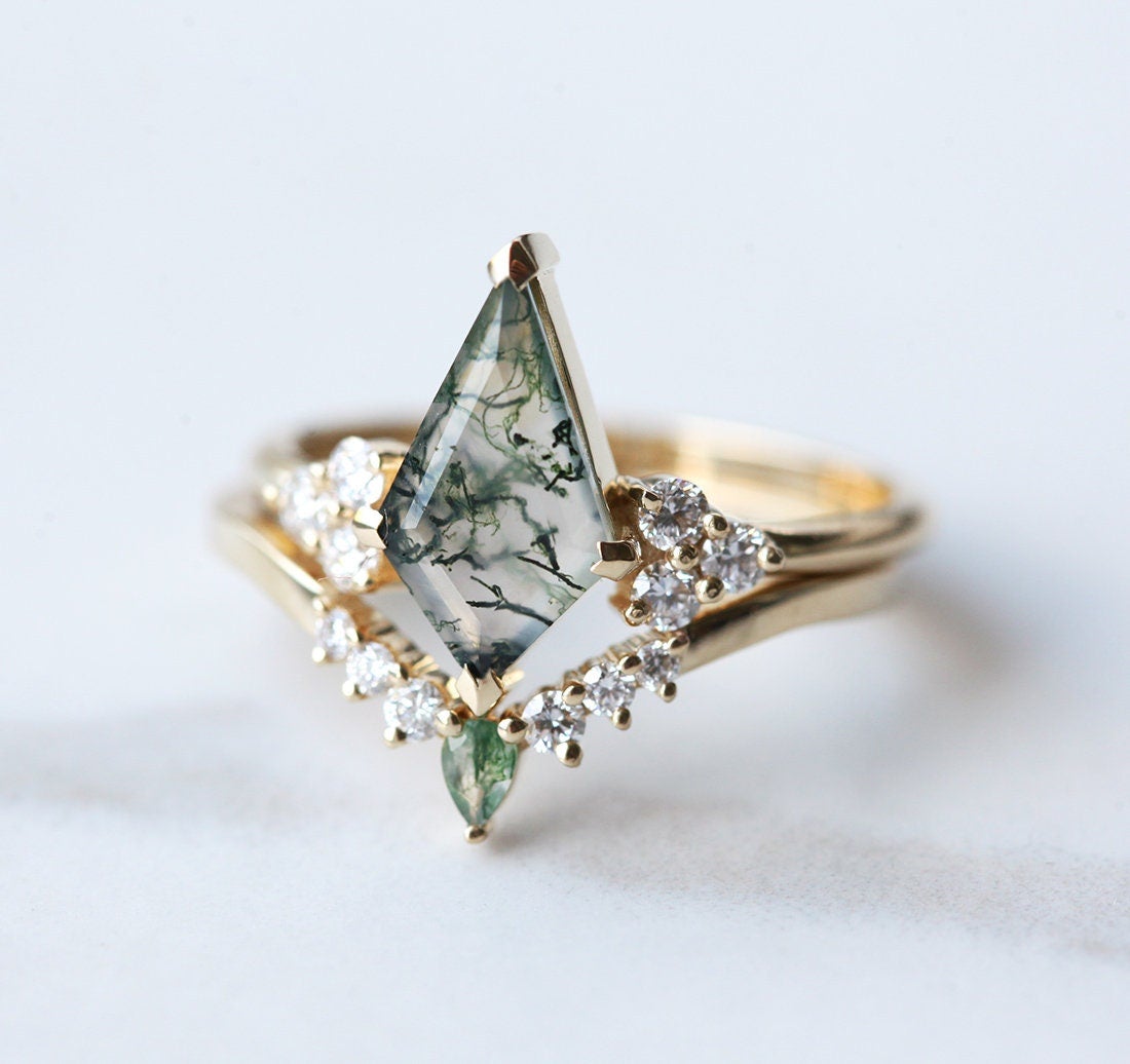 APP Cost Calculator: Software Dev, App Dev, IT 