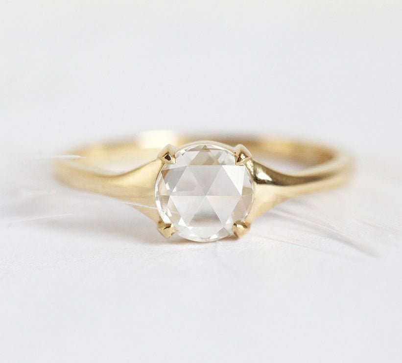 APP Cost Calculator: Software Dev, App Dev, IT 