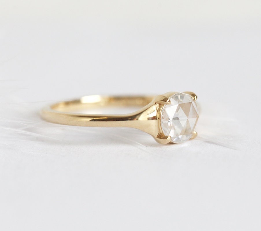 APP Cost Calculator: Software Dev, App Dev, IT 