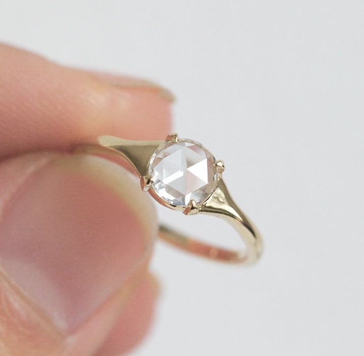 APP Cost Calculator: Software Dev, App Dev, IT 