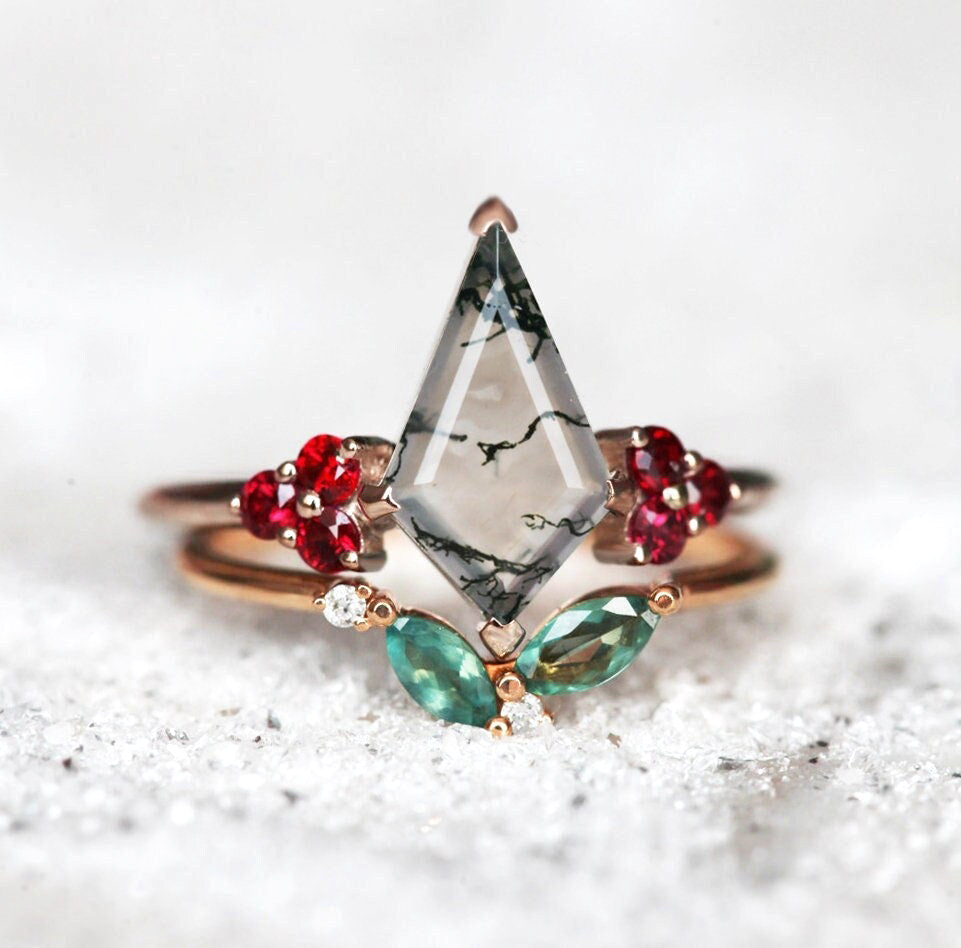 APP Cost Calculator: Software Dev, App Dev, IT 