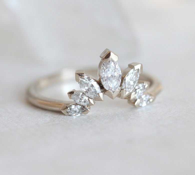 APP Cost Calculator: Software Dev, App Dev, IT 