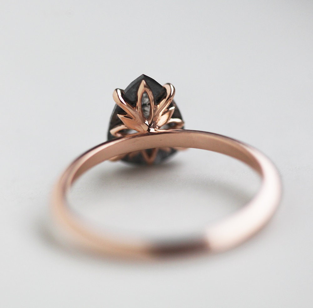 APP Cost Calculator: Software Dev, App Dev, IT 