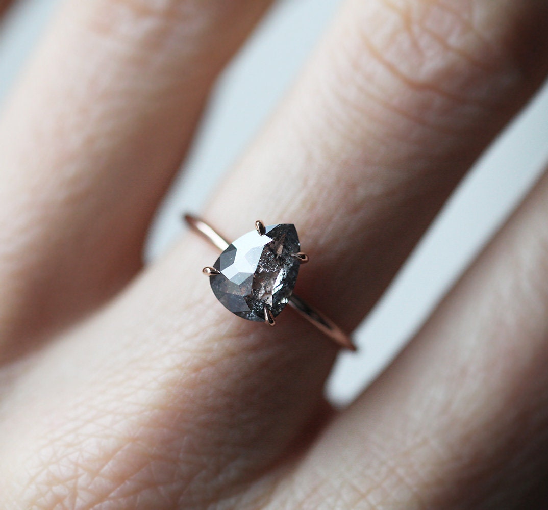 APP Cost Calculator: Software Dev, App Dev, IT 