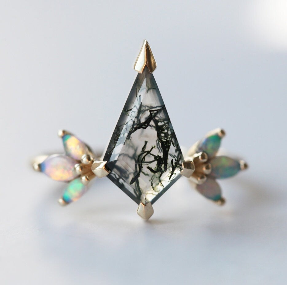 APP Cost Calculator: Software Dev, App Dev, IT 