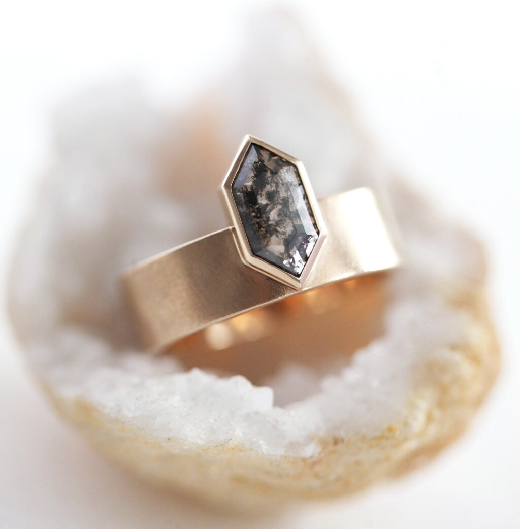 APP Cost Calculator: Software Dev, App Dev, IT 