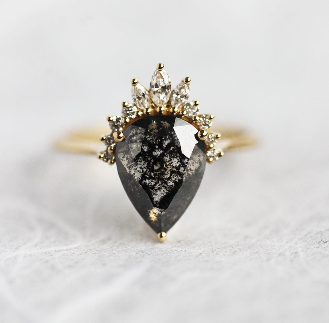 APP Cost Calculator: Software Dev, App Dev, IT 