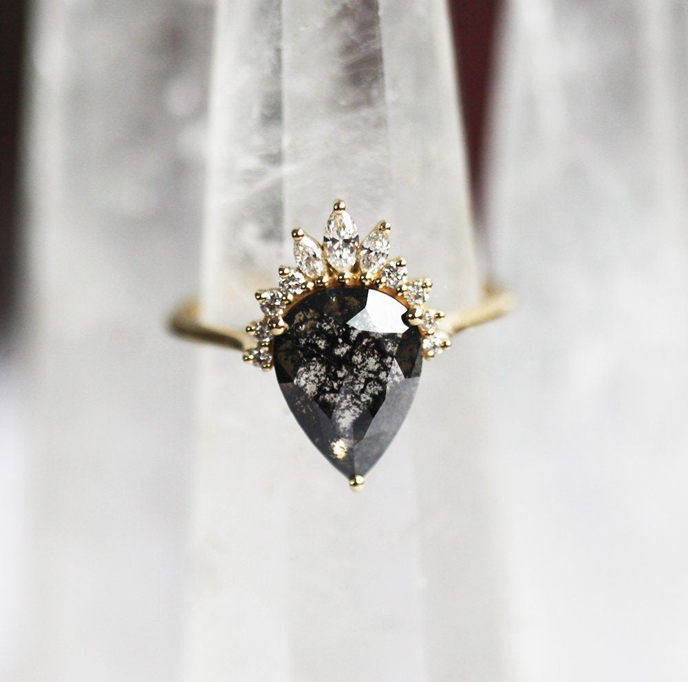 APP Cost Calculator: Software Dev, App Dev, IT 