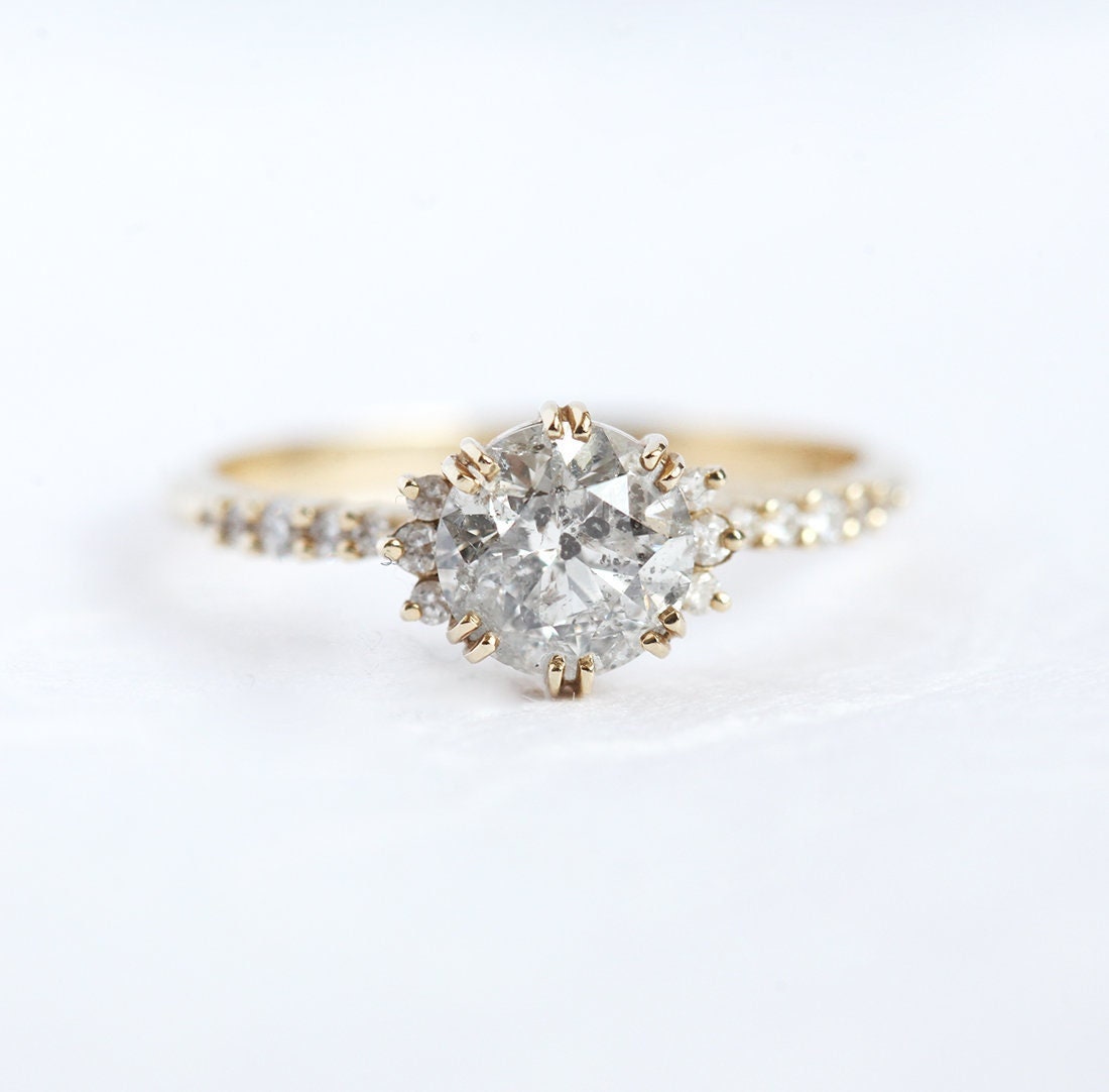 APP Cost Calculator: Software Dev, App Dev, IT 