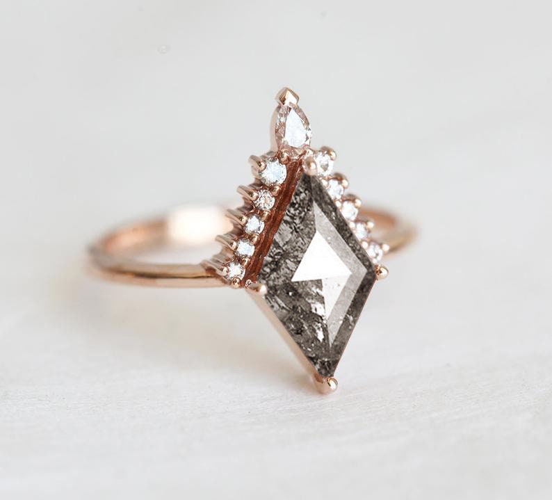 APP Cost Calculator: Software Dev, App Dev, IT 