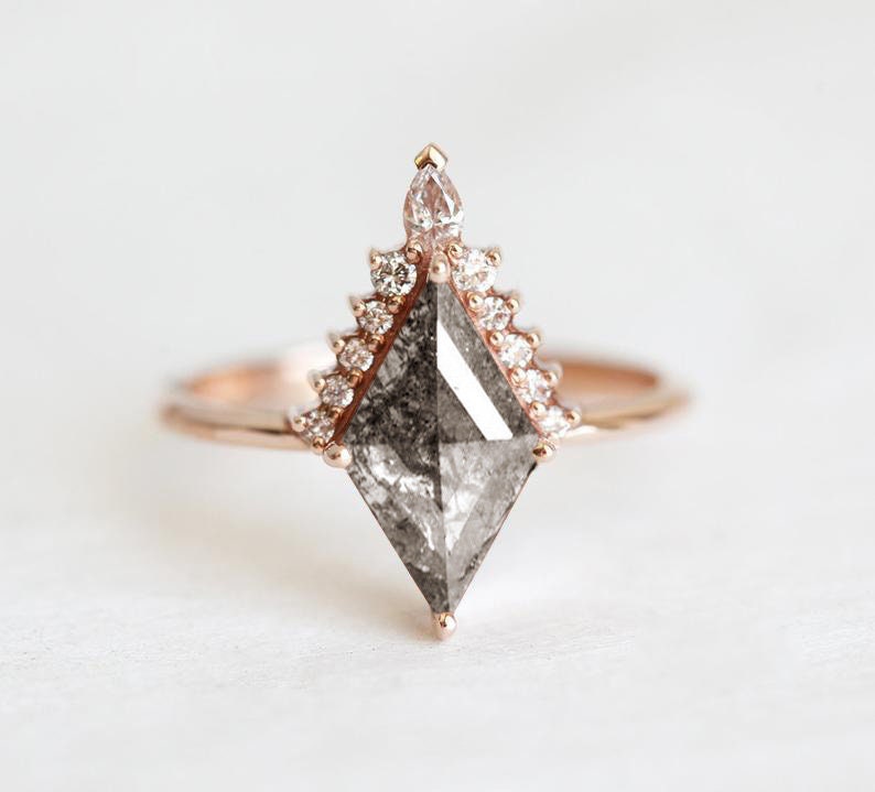 APP Cost Calculator: Software Dev, App Dev, IT 