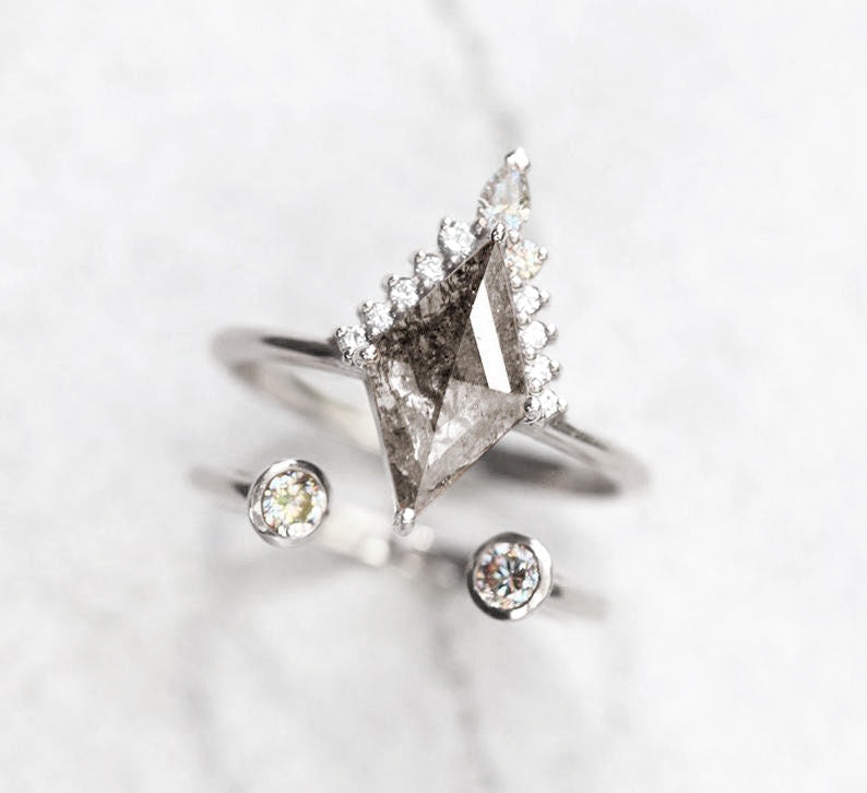 APP Cost Calculator: Software Dev, App Dev, IT 