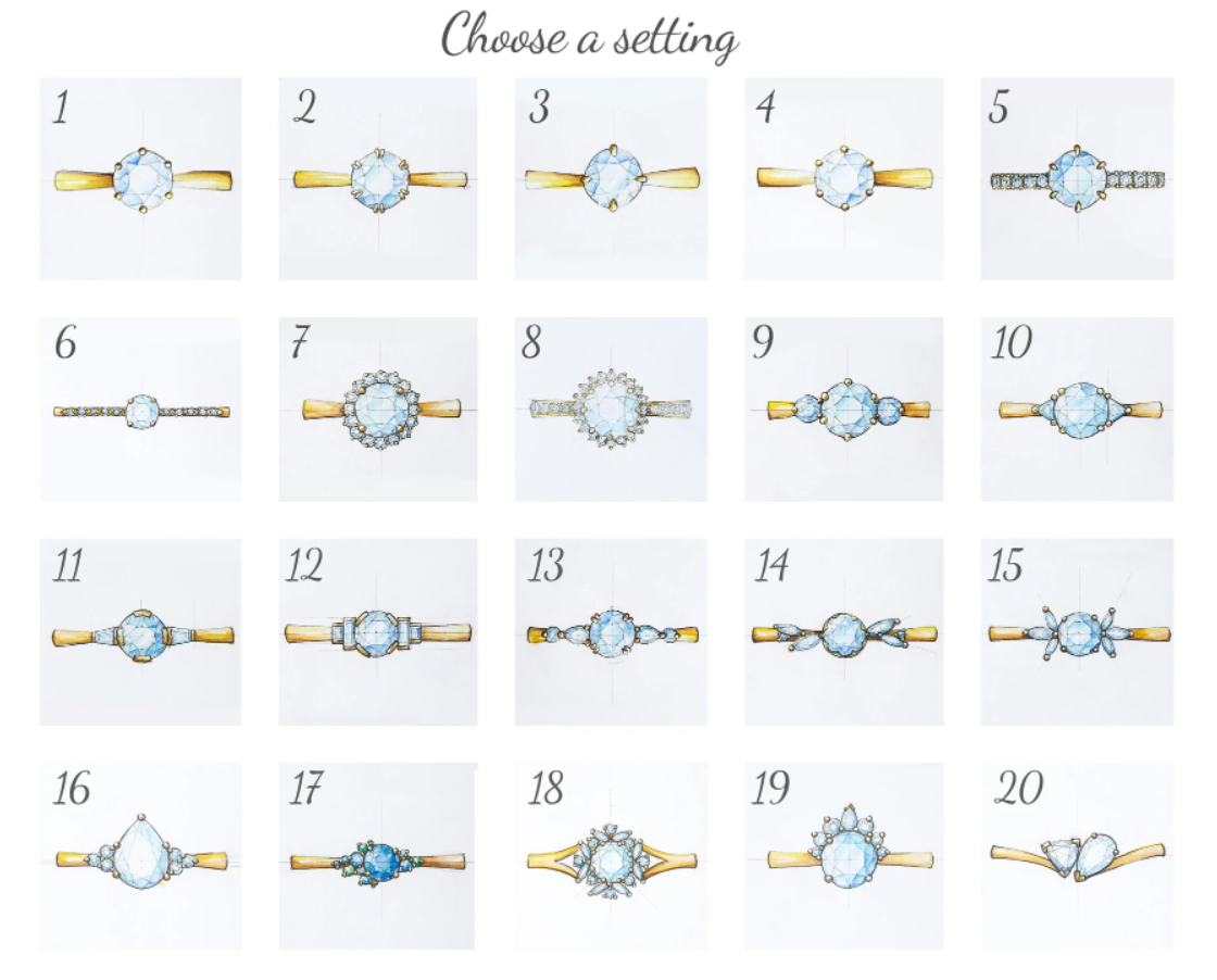 APP Cost Calculator: Software Dev, App Dev, IT 