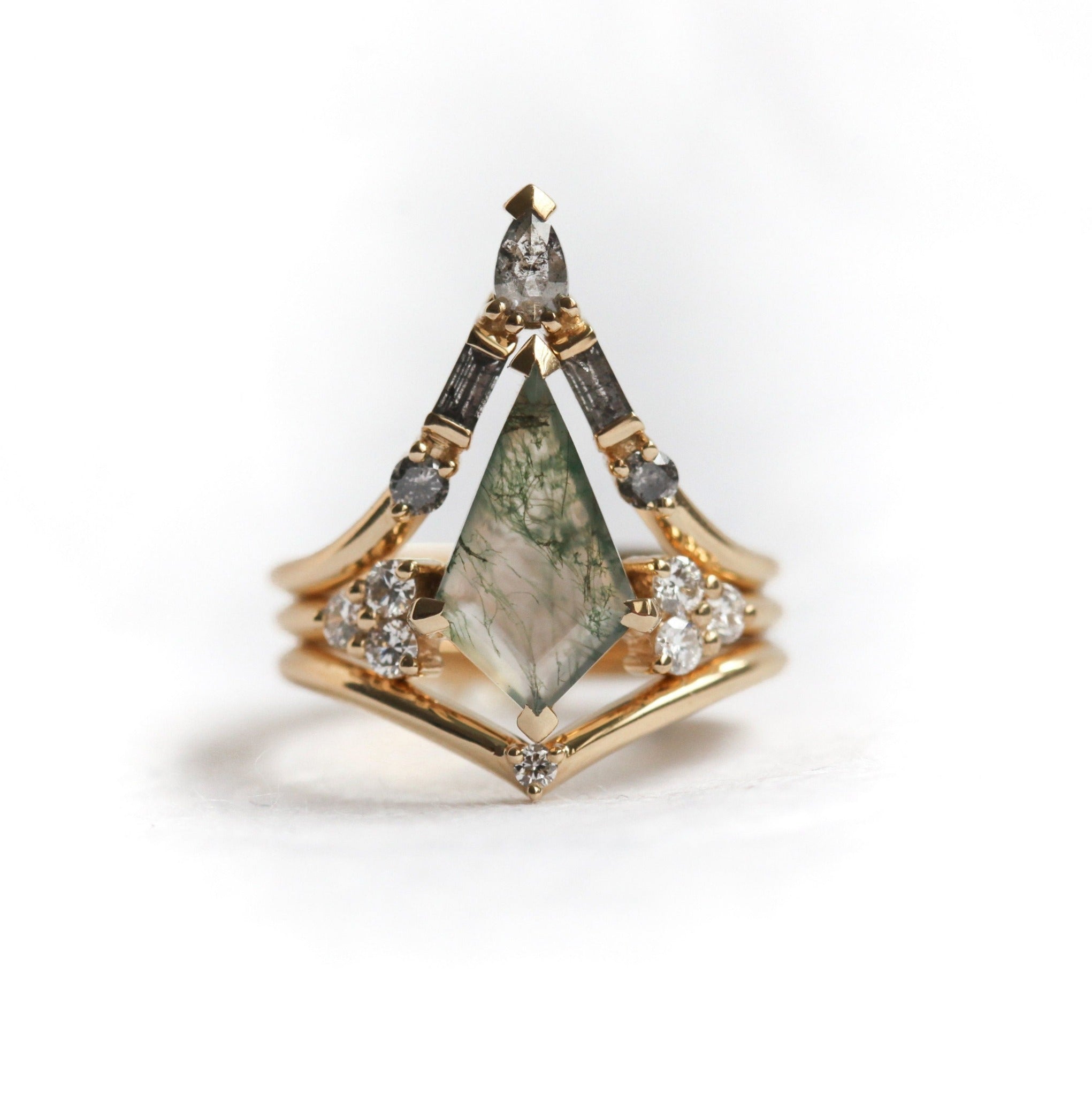 APP Cost Calculator: Software Dev, App Dev, IT 