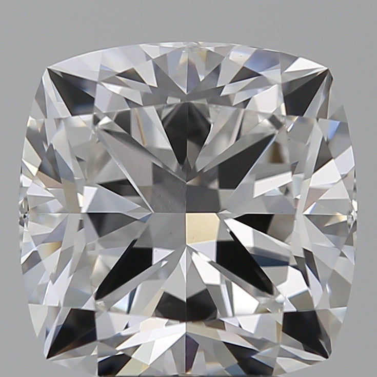 Lab Diamond Price Calculator Loose Diamond Prices