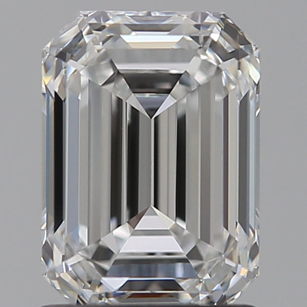 Lab Diamond Price Calculator Loose Diamond Prices