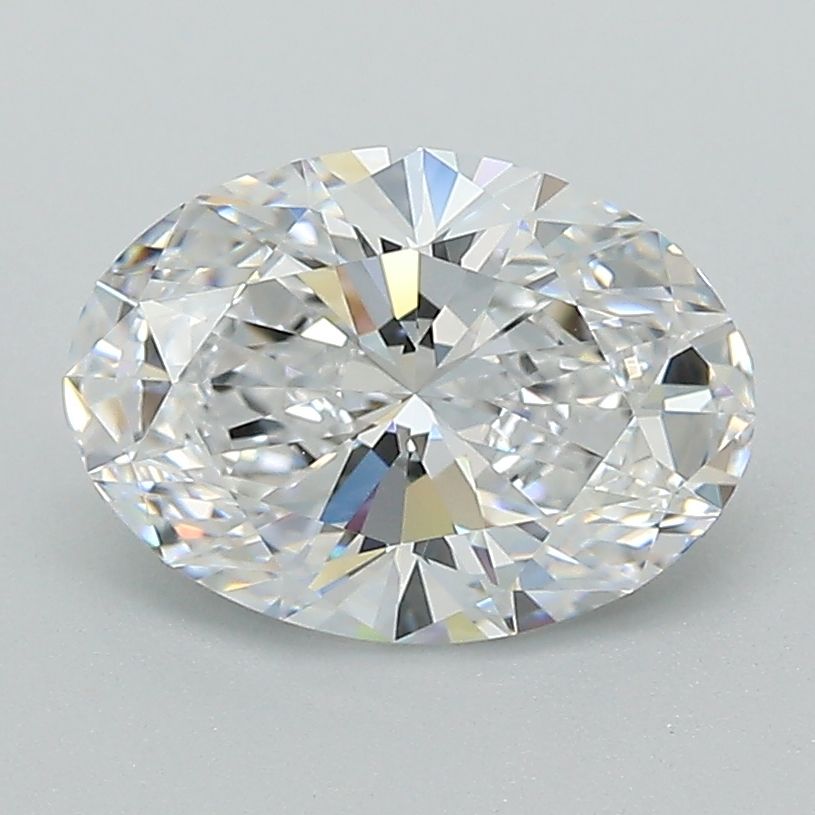 Lab Diamond Price Calculator Loose Diamond Prices