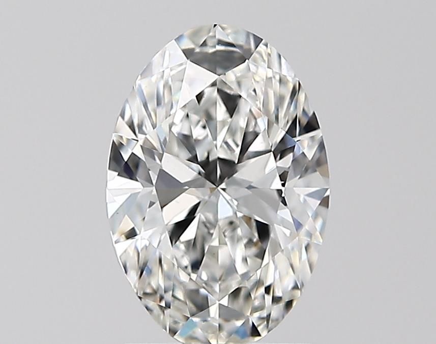 Lab Diamond Price Calculator Loose Diamond Prices