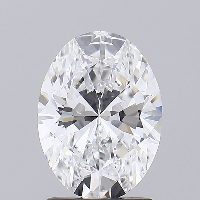 Lab Diamond Price Calculator Loose Diamond Prices