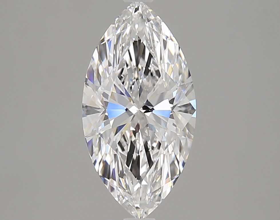 Lab Diamond Price Calculator Loose Diamond Prices