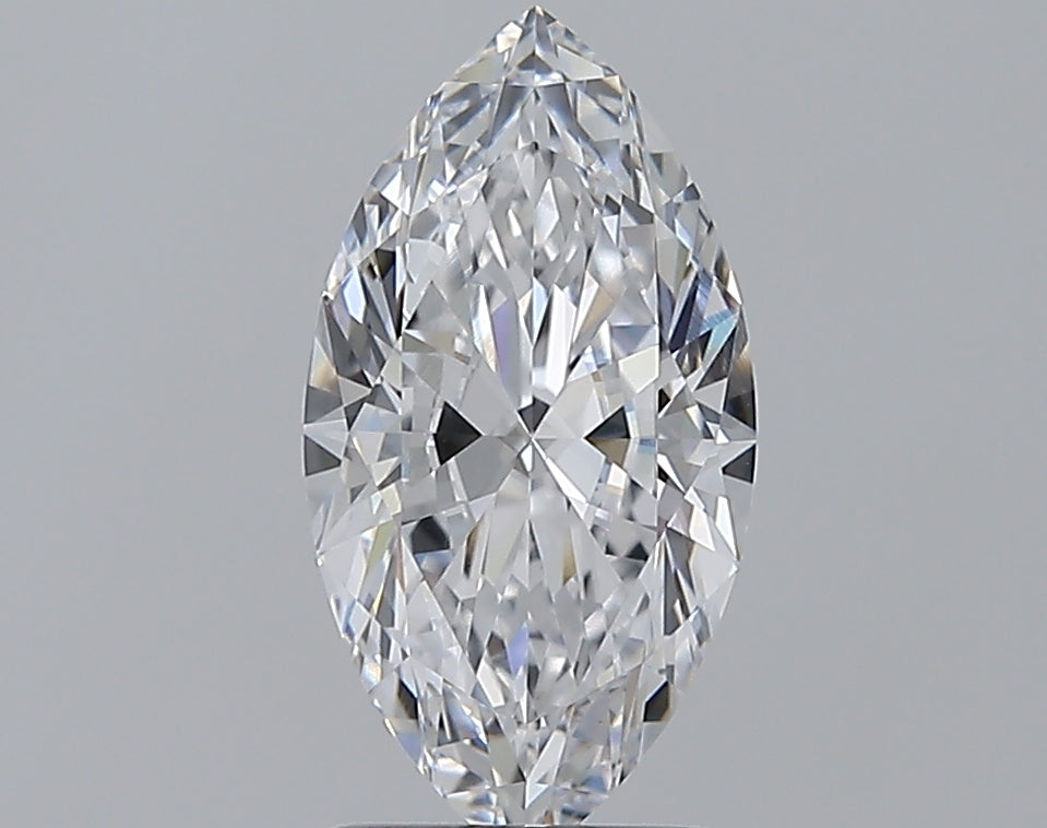 Lab Diamond Price Calculator Loose Diamond Prices