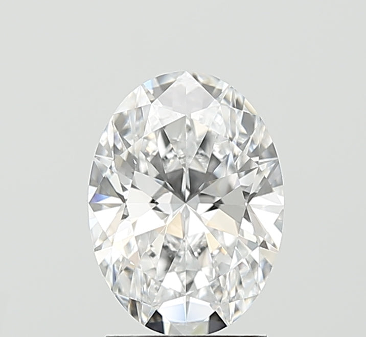 Lab Diamond Price Calculator Loose Diamond Prices
