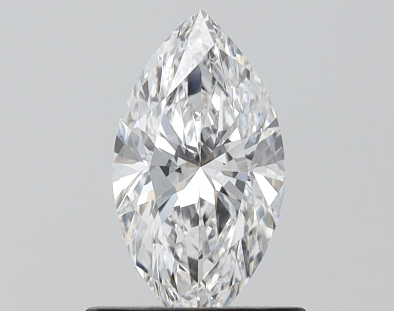 Lab Diamond Price Calculator Loose Diamond Prices
