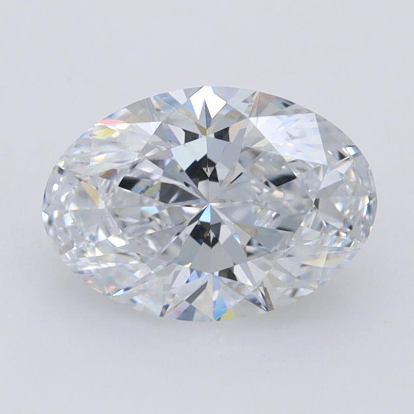 Lab Diamond Price Calculator Loose Diamond Prices