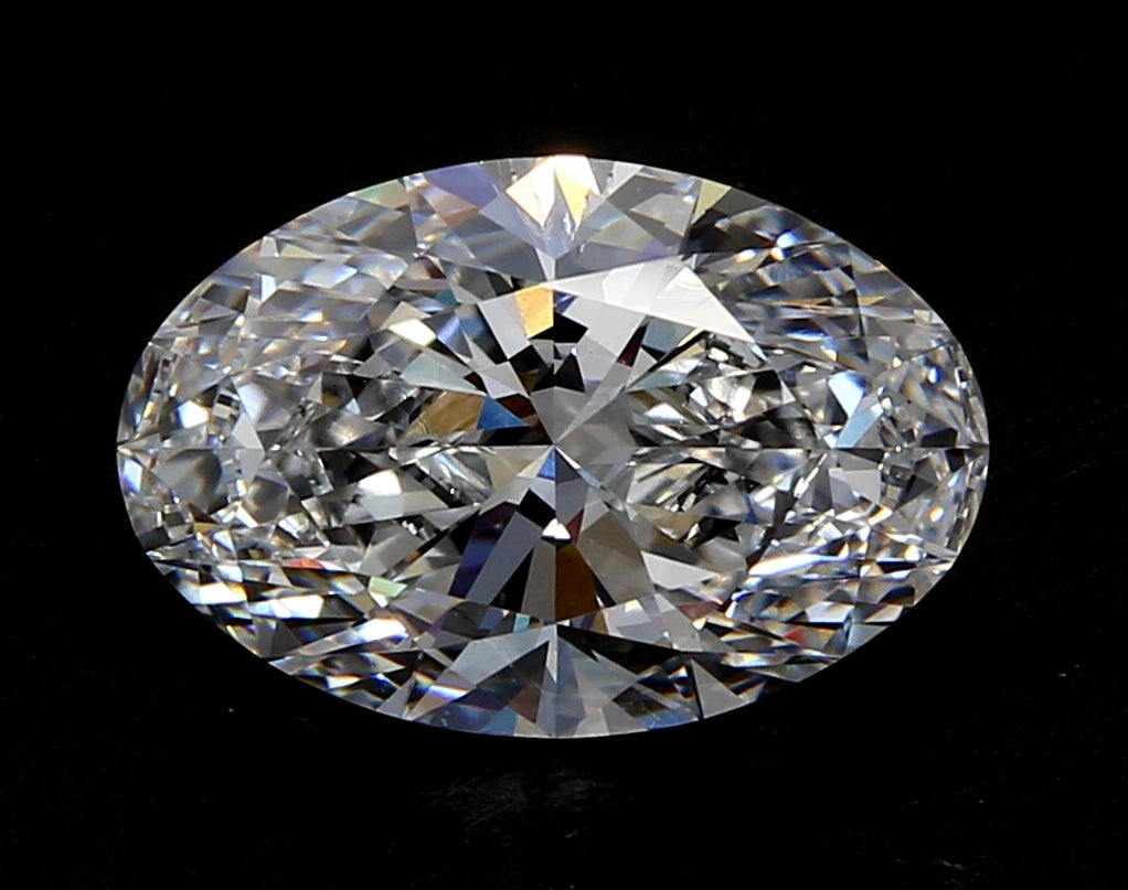 Lab Diamond Price Calculator Loose Diamond Prices