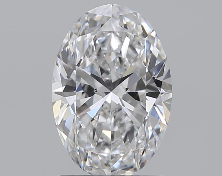 Lab Diamond Price Calculator Loose Diamond Prices