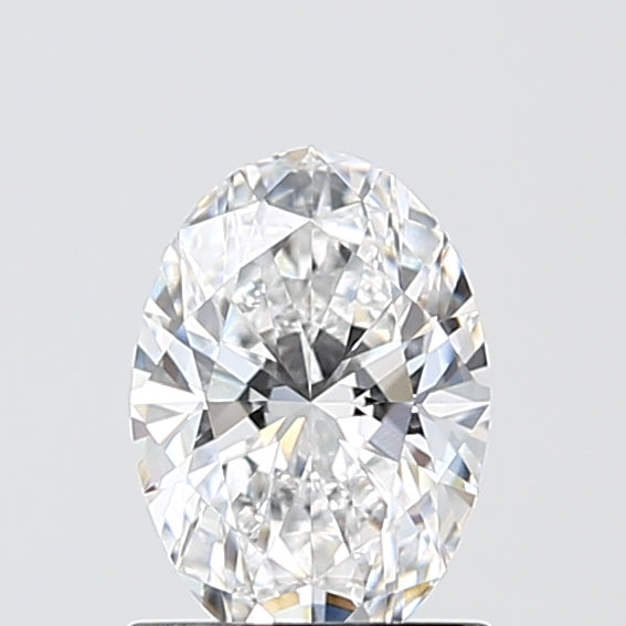 Lab Diamond Price Calculator Loose Diamond Prices