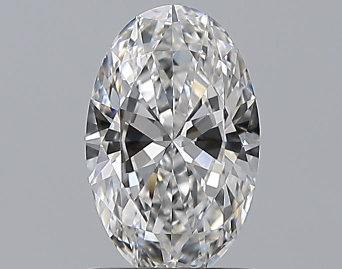 Lab Diamond Price Calculator Loose Diamond Prices