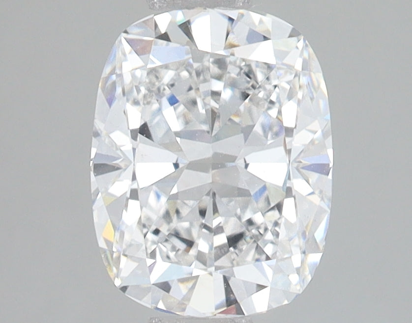 Lab Diamond Price Calculator Loose Diamond Prices