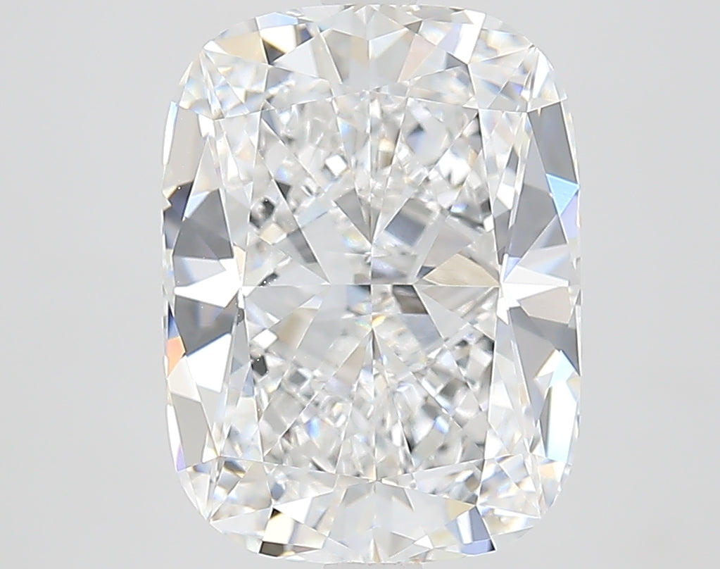 Lab Diamond Price Calculator Loose Diamond Prices
