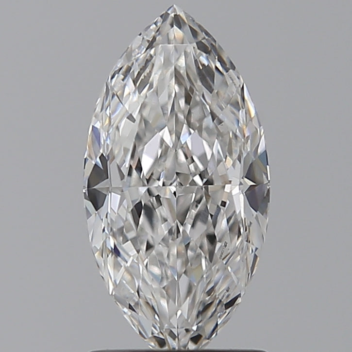 Lab Diamond Price Calculator Loose Diamond Prices