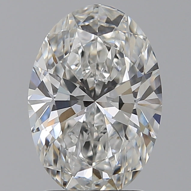 Lab Diamond Price Calculator Loose Diamond Prices