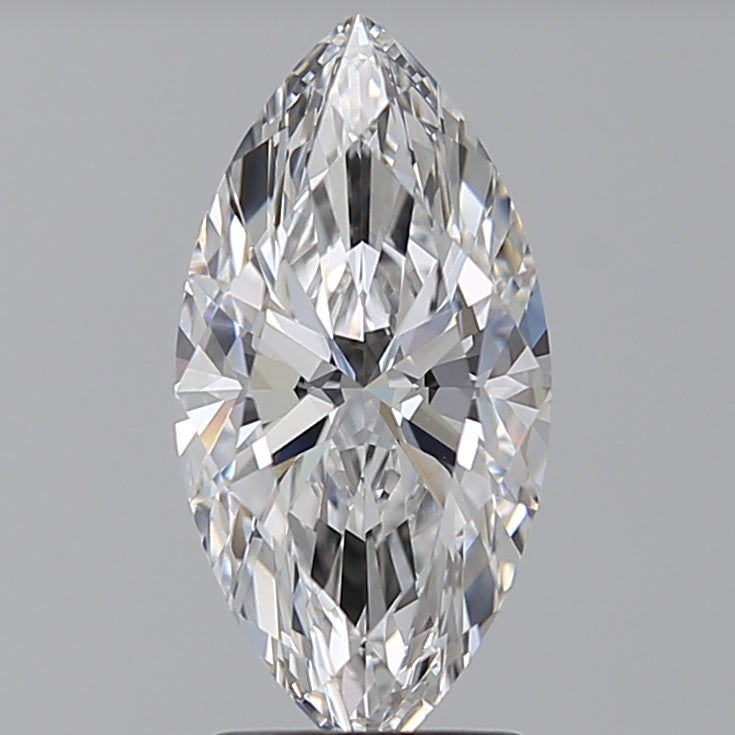 Lab Diamond Price Calculator Loose Diamond Prices