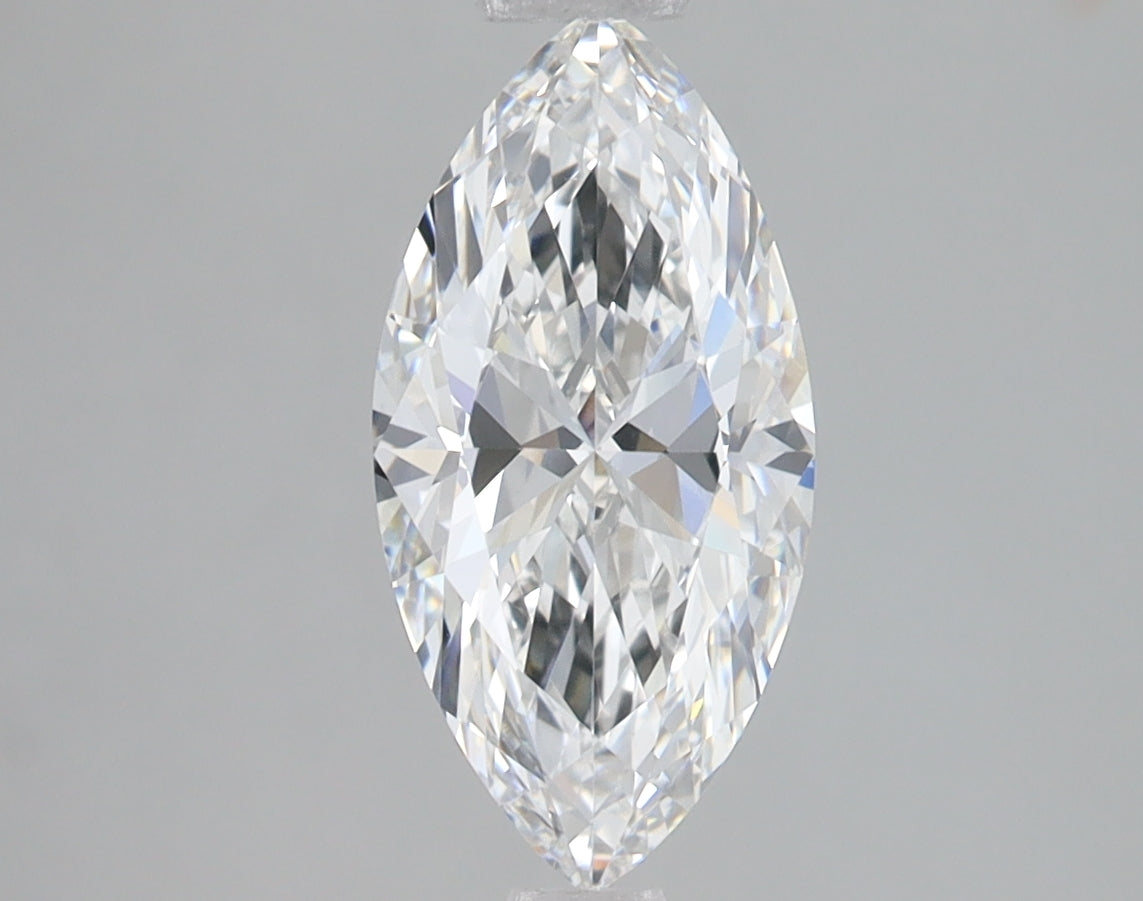 Lab Diamond Price Calculator Loose Diamond Prices