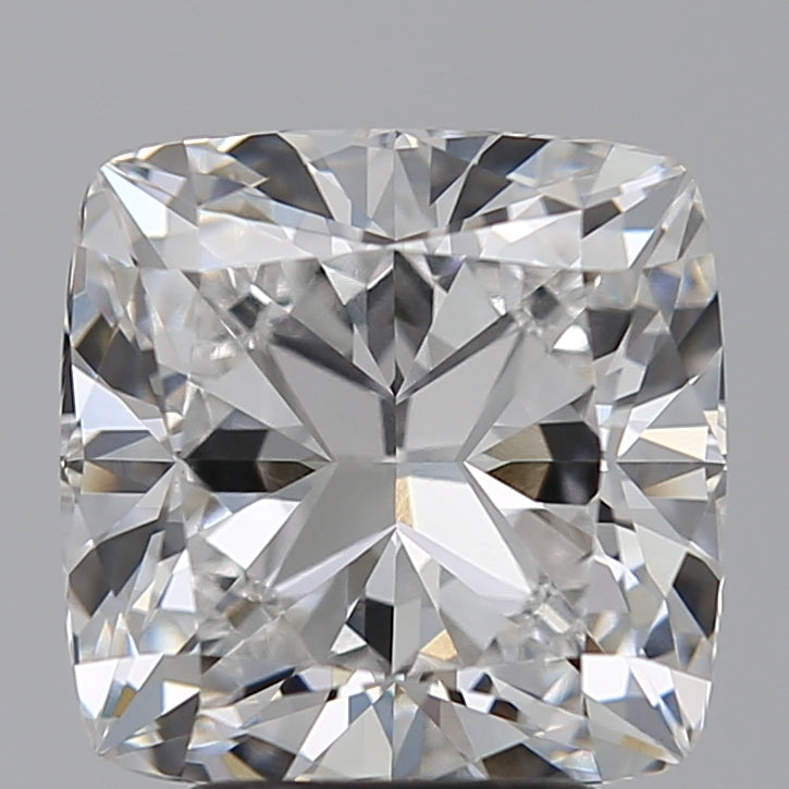 Lab Diamond Price Calculator Loose Diamond Prices