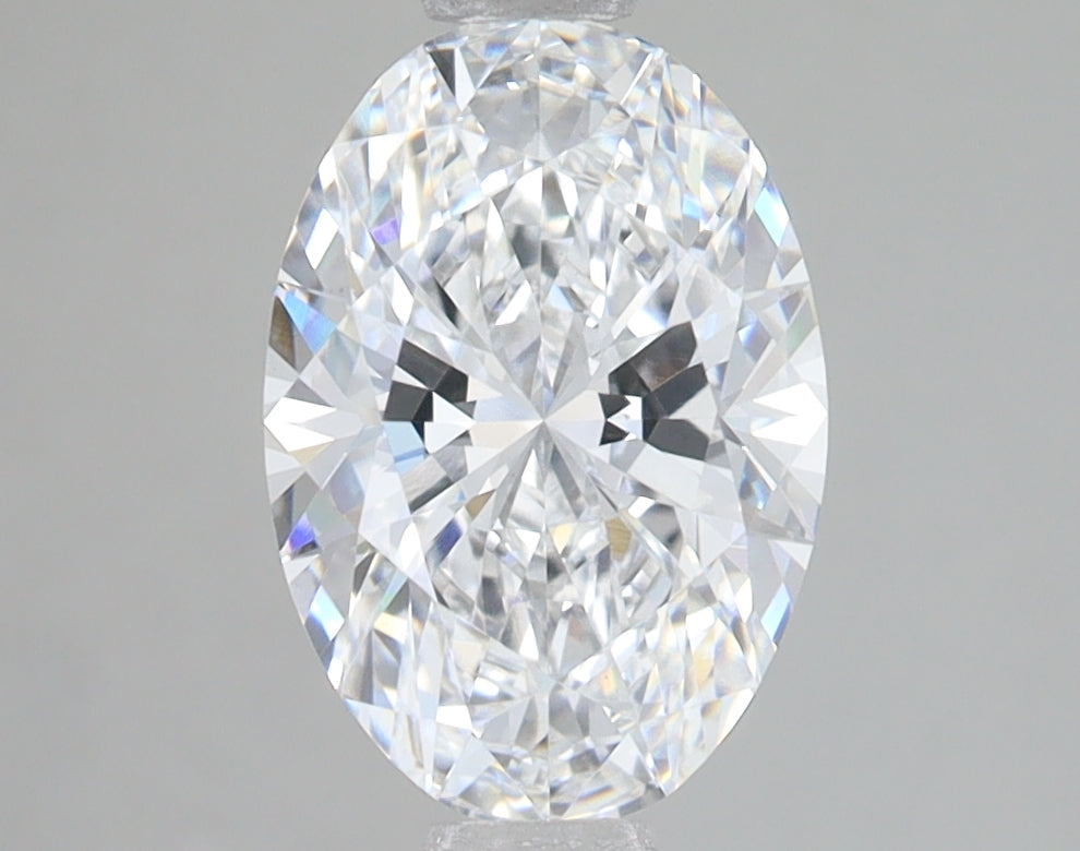 Lab Diamond Price Calculator Loose Diamond Prices